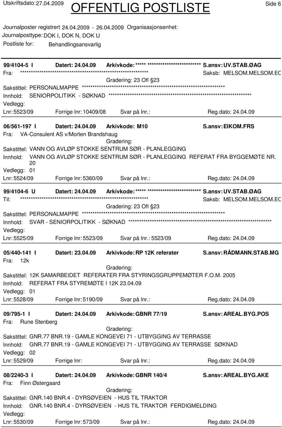 ansv: EIKOM.FRS Fra: VA-Consulent AS v/morten Brandshaug Sakstittel: VANN OG AVLØP STOKKE SENTRUM SØR - PLANLEGGING Innhold: VANN OG AVLØP STOKKE SENTRUM SØR - PLANLEGGING REFERAT FRA BYGGEMØTE NR.