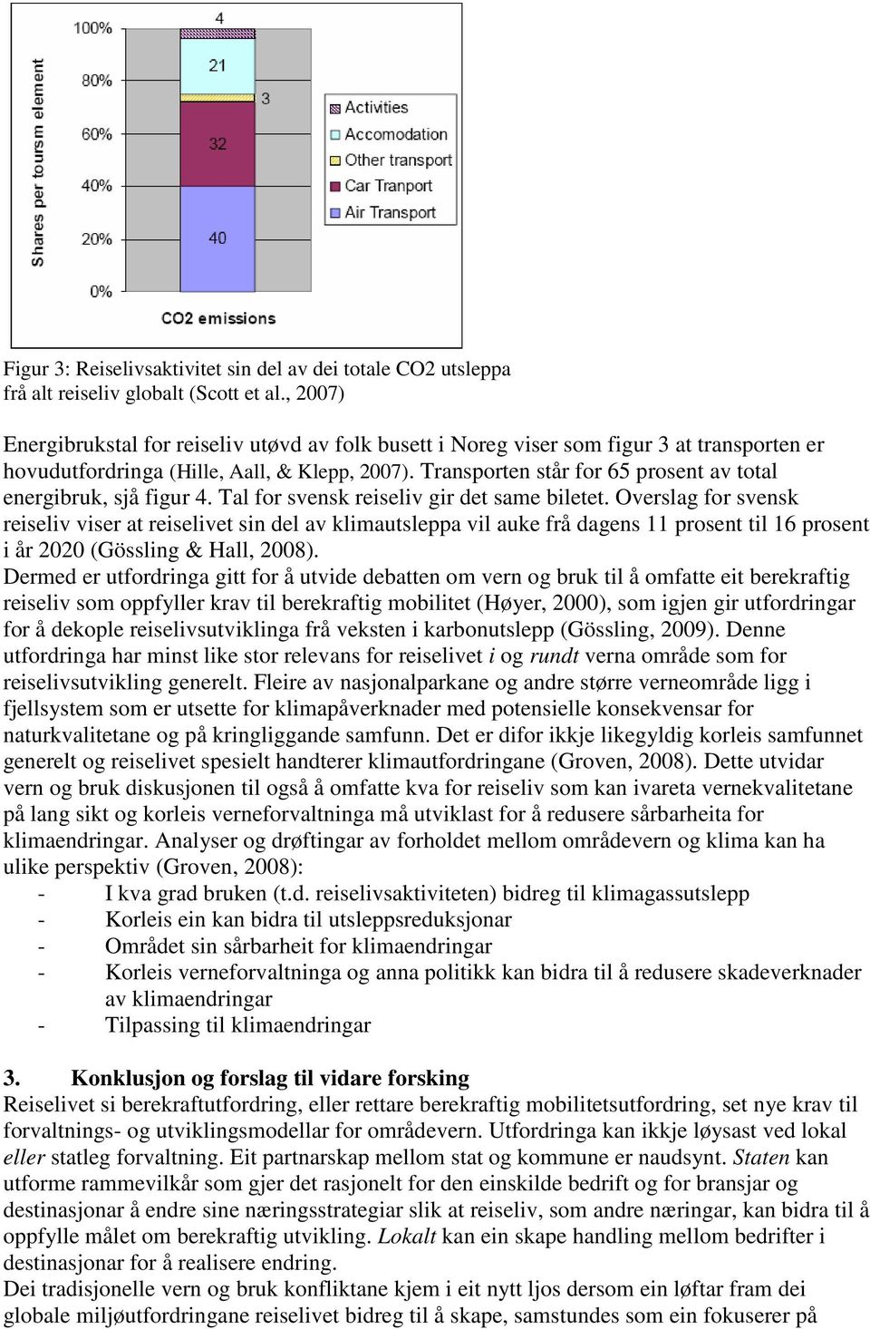 Transporten står for 65 prosent av total energibruk, sjå figur 4. Tal for svensk reiseliv gir det same biletet.