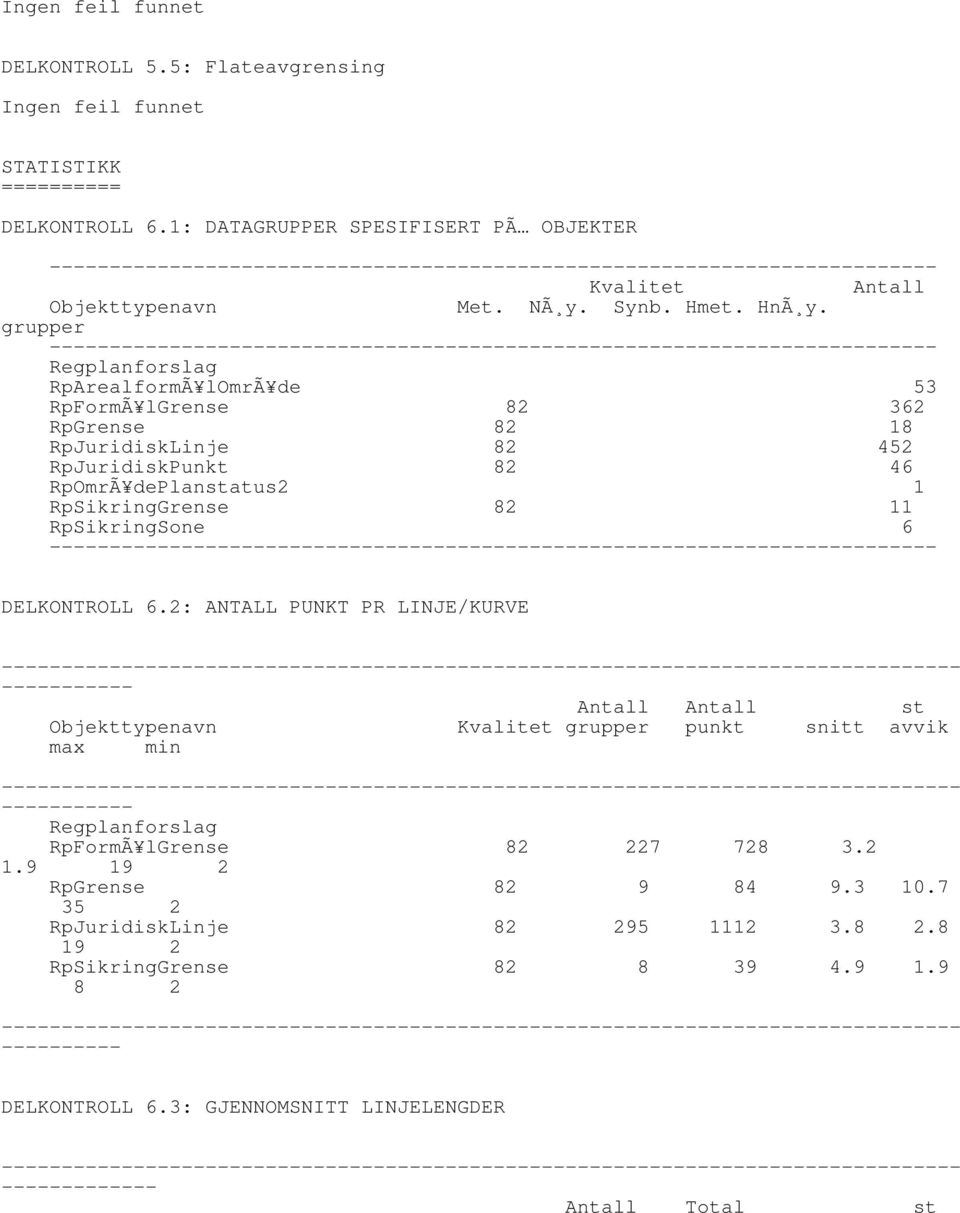 grupper --------- Regplanforslag RpArealformÃ lomrã de 53 RpFormÃ lgrense 82 362 RpGrense 82 18 RpJuridiskLinje 82 452 RpJuridiskPunkt 82 46 RpOmrÃ deplanstatus2 1 RpSikringGrense 82 11 RpSikringSone