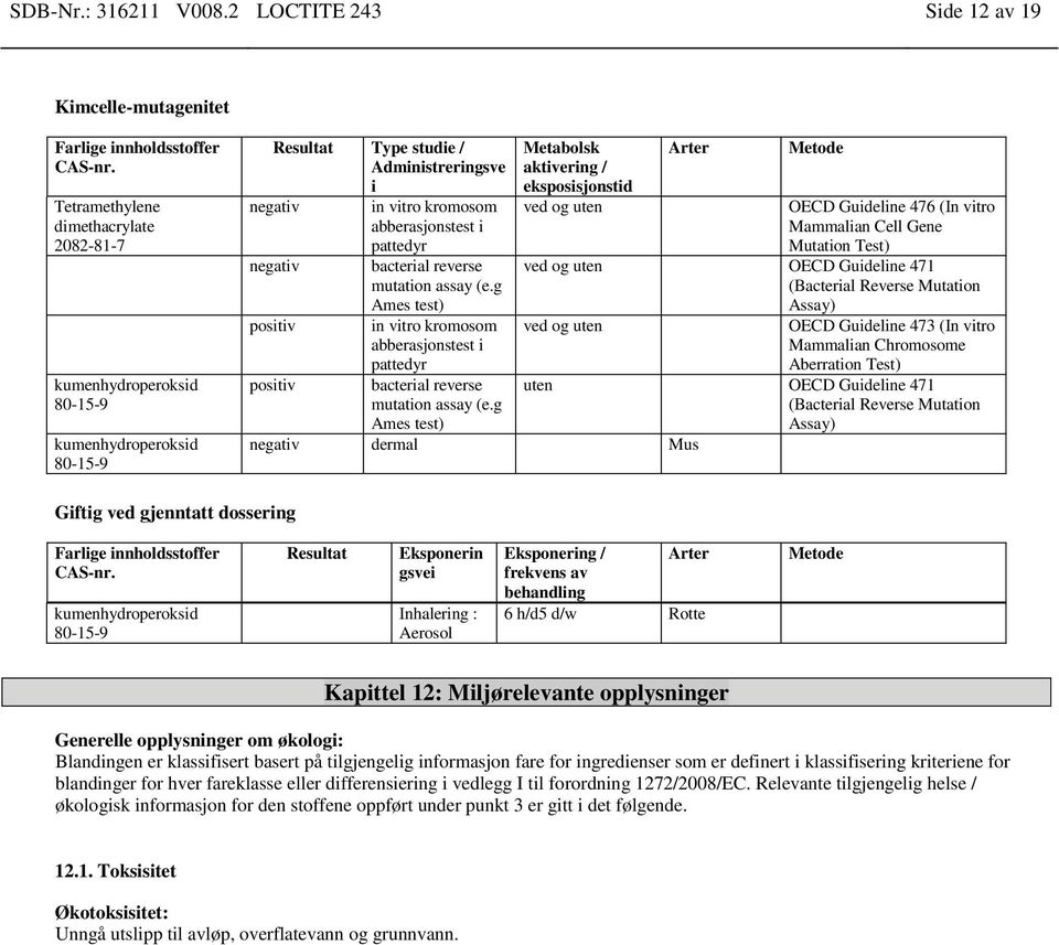 bacterial reverse mutation assay (e.g Ames test) in vitro kromosom abberasjonstest i pattedyr bacterial reverse mutation assay (e.