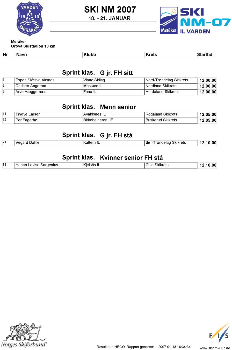 00.00 Sprint klas. Menn senior 11 Trygve Larsen Avaldsnes IL Rogaland Skikrets 12.05.00 12 Per Fagerhøi Birkebeineren, IF 12.05.00 Sprint klas. G jr.