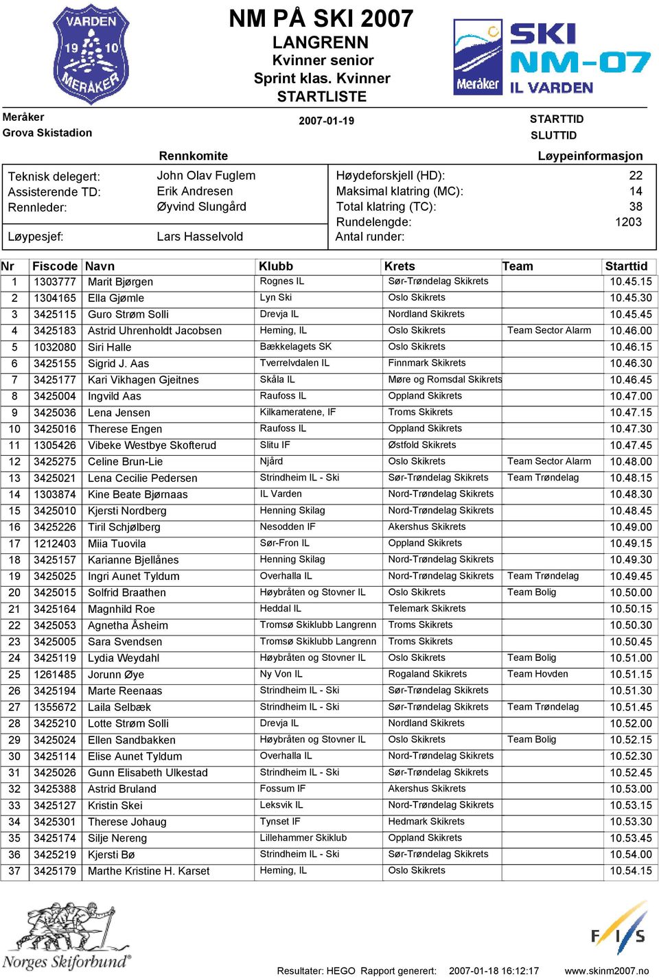 Kvinner STARTLISTE 2007-01-19 Høydeforskjell (HD): Maksimal klatring (MC): Total klatring (TC): Rundelengde: Antal runder: STARTTID SLUTTID Løypeinformasjon 22 14 38 1203 Nr Fiscode Navn Klubb Krets