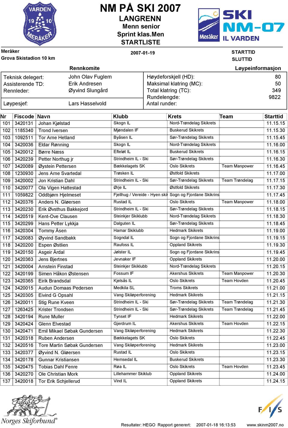 men STARTLISTE 2007-01-19 Høydeforskjell (HD): Maksimal klatring (MC): Total klatring (TC): Rundelengde: Antal runder: STARTTID SLUTTID Løypeinformasjon 80 50 349 9822 Nr Fiscode Navn Klubb Krets