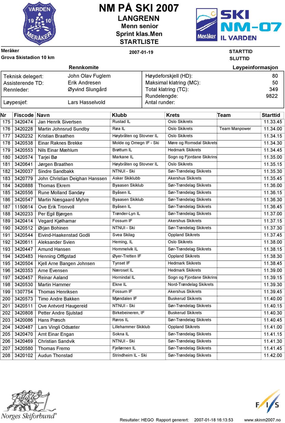 men STARTLISTE 2007-01-19 Høydeforskjell (HD): Maksimal klatring (MC): Total klatring (TC): Rundelengde: Antal runder: STARTTID SLUTTID Løypeinformasjon 80 50 349 9822 Nr Fiscode Navn Klubb Krets