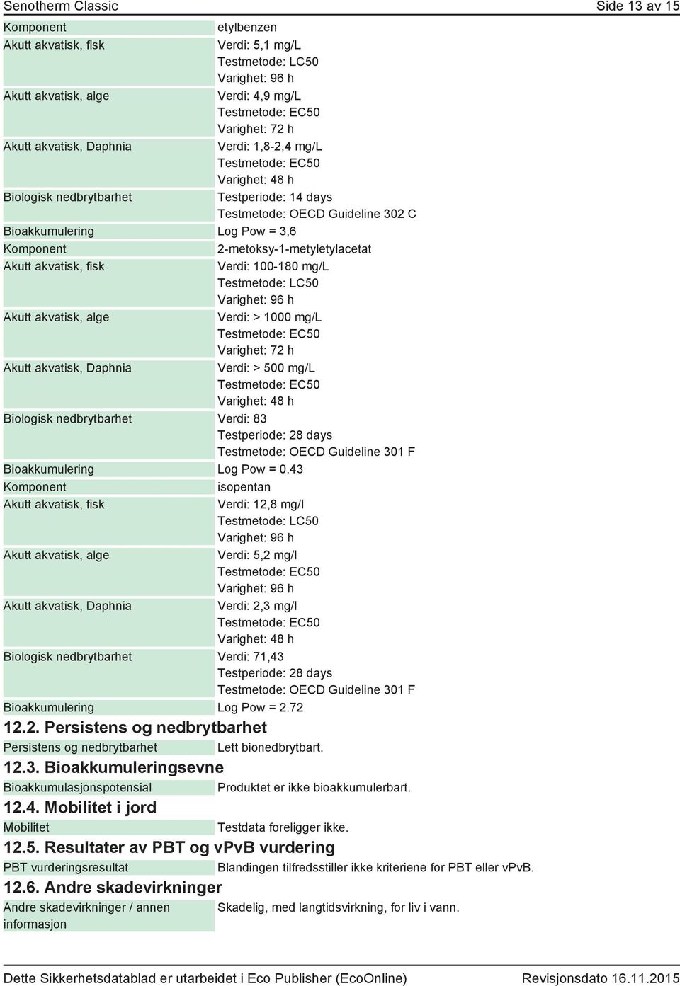 OECD Guideline 301 F Bioakkumulering Log Pow = 0.