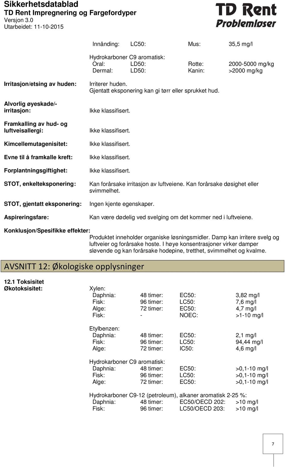 Irriterer huden. Gjentatt eksponering kan gi tørr eller sprukket hud. Kan forårsake irritasjon av luftveiene. Kan forårsake døsighet eller svimmelhet. Ingen kjente egenskaper.