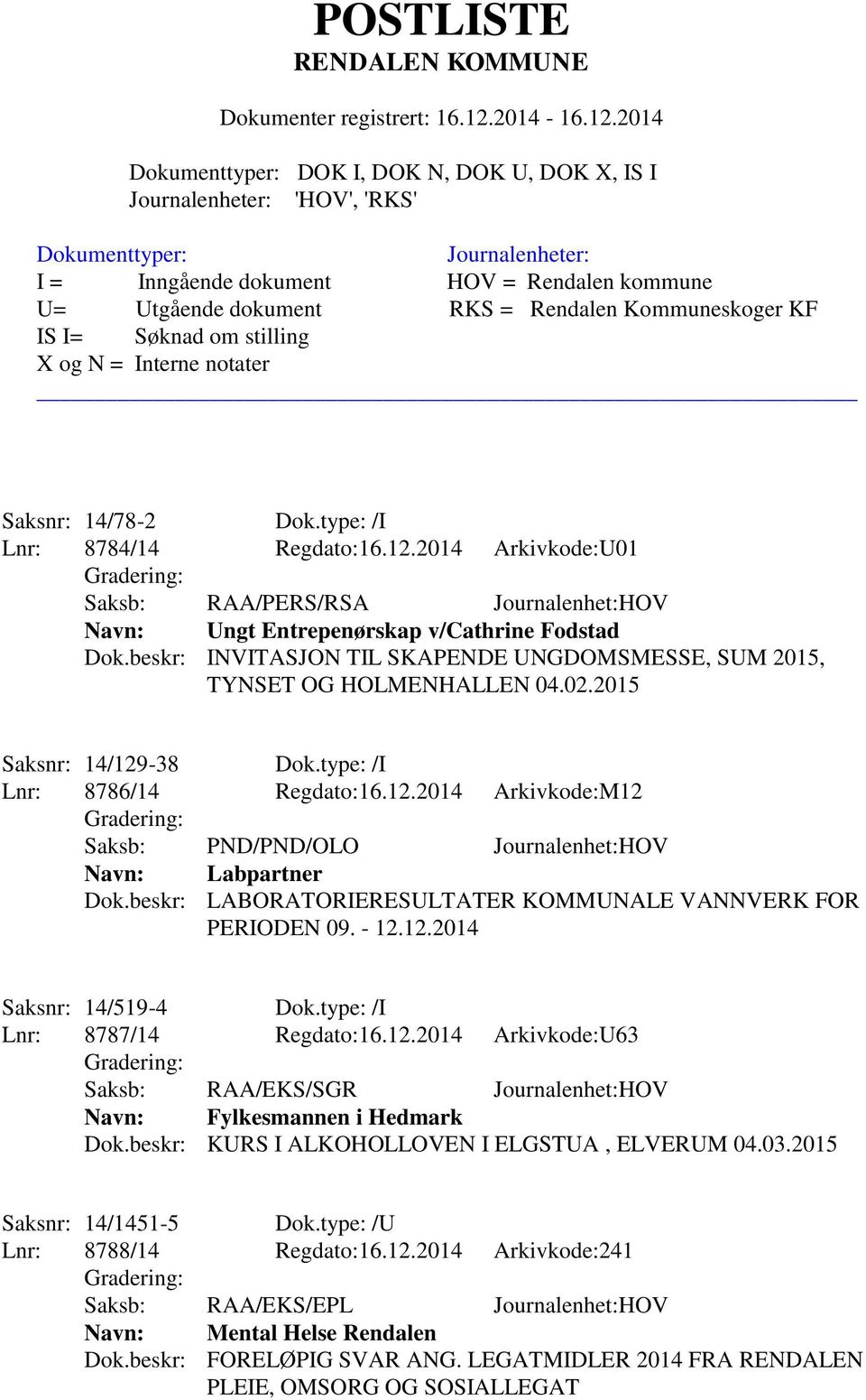 beskr: LABORATORIERESULTATER KOMMUNALE VANNVERK FOR PERIODEN 09. - 12.12.2014 Saksnr: 14/519-4 Dok.type: /I Lnr: 8787/14 Regdato:16.12.2014 Arkivkode:U63 Saksb: RAA/EKS/SGR Journalenhet:HOV Navn: Fylkesmannen i Hedmark Dok.