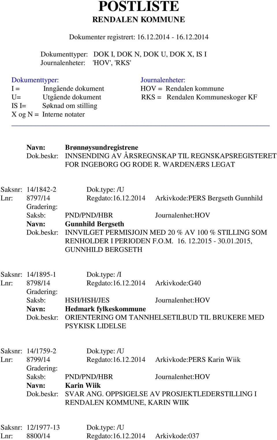 2015-30.01.2015, GUNNHILD BERGSETH Saksnr: 14/1895-1 Dok.type: /I Lnr: 8798/14 Regdato:16.12.2014 Arkivkode:G40 Saksb: HSH/HSH/JES Journalenhet:HOV Navn: Hedmark fylkeskommune Dok.