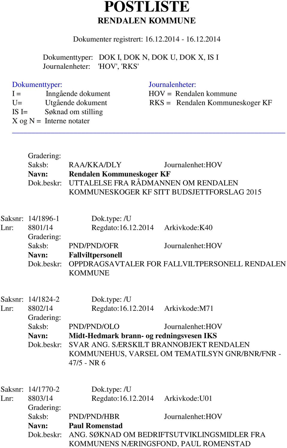 beskr: OPPDRAGSAVTALER FOR FALLVILTPERSONELL RENDALEN KOMMUNE Saksnr: 14/1824-2 Dok.type: /U Lnr: 8802/14 Regdato:16.12.