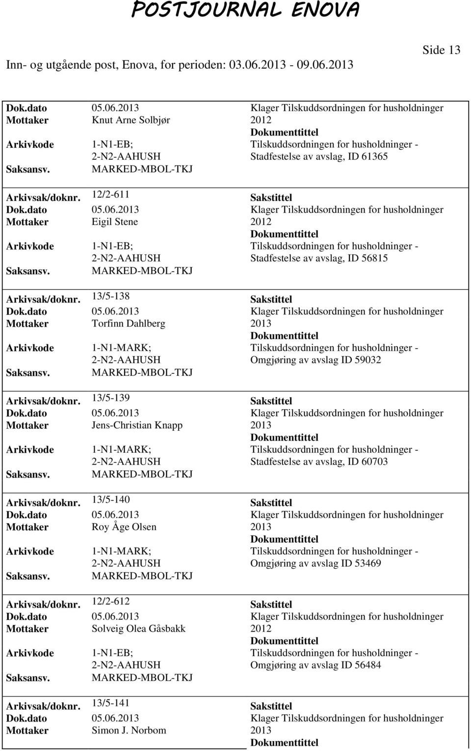 13/5-139 Sakstittel Dok.dato 05.06. Klager Tilskuddsordningen for husholdninger Mottaker Jens-Christian Knapp AAHUSH Stadfestelse av avslag, ID 60703 Arkivsak/doknr. 13/5-140 Sakstittel Dok.dato 05.06. Klager Tilskuddsordningen for husholdninger Mottaker Roy Åge Olsen AAHUSH Omgjøring av avslag ID 53469 Arkivsak/doknr.