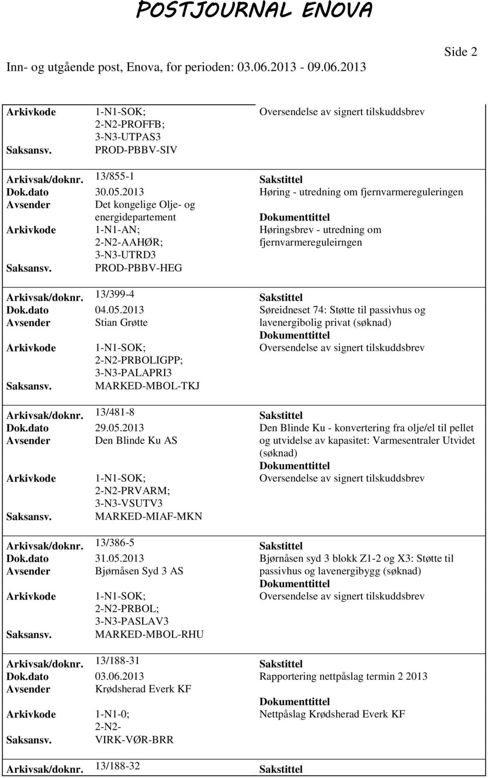 Arkivsak/doknr. 13/399-4 Sakstittel Dok.dato 04.05. Søreidneset 74: Støtte til passivhus og Avsender Stian Grøtte lavenergibolig privat (søknad) PRBOLIGPP; 3-N3-PALAPRI3 Arkivsak/doknr.