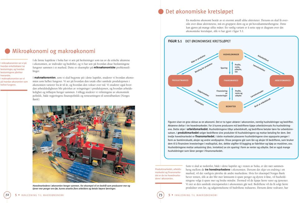 1 DET ØKONOMISKE KRETSLØPET Mikroøkonomi og makroøkonomi I mikroøkonomien ser vi på hvordan enkeltaktører tar beslutninger, og hvordan beslutningene påvirker hverandre.