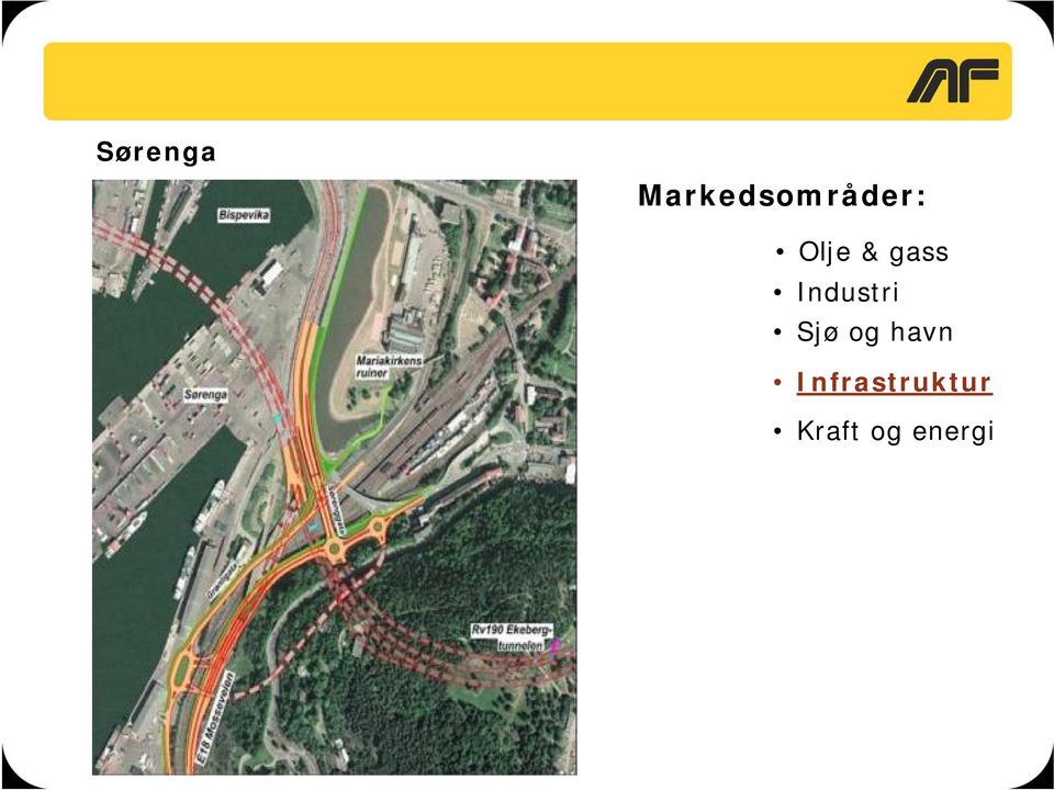 gass Industri Sjø og