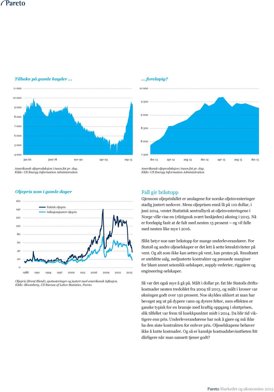 Kilde: US Energy Information Administration Oljepris som i gamle dager 16 Faktisk oljepris 14 Inflasjonsjustert oljepris 12 1 8 Fall gir bråstopp Gjennom oljeprisfallet er anslagene for norske