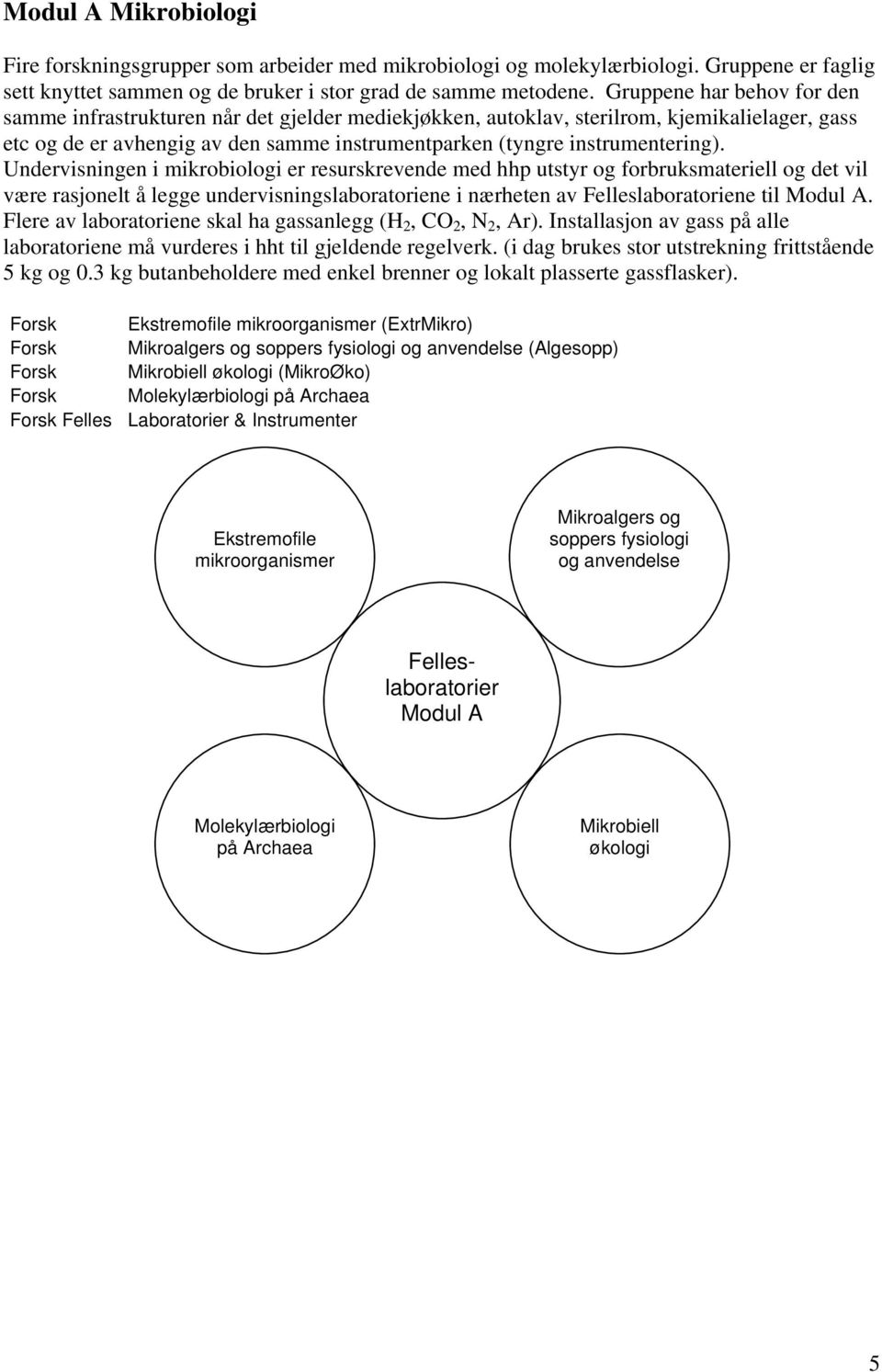 Undervisningen i mikrobiologi er resurskrevende med hhp utstyr og forbruksmateriell og det vil være rasjonelt å legge undervisningslaboratoriene i nærheten av Felleslaboratoriene til Modul A.