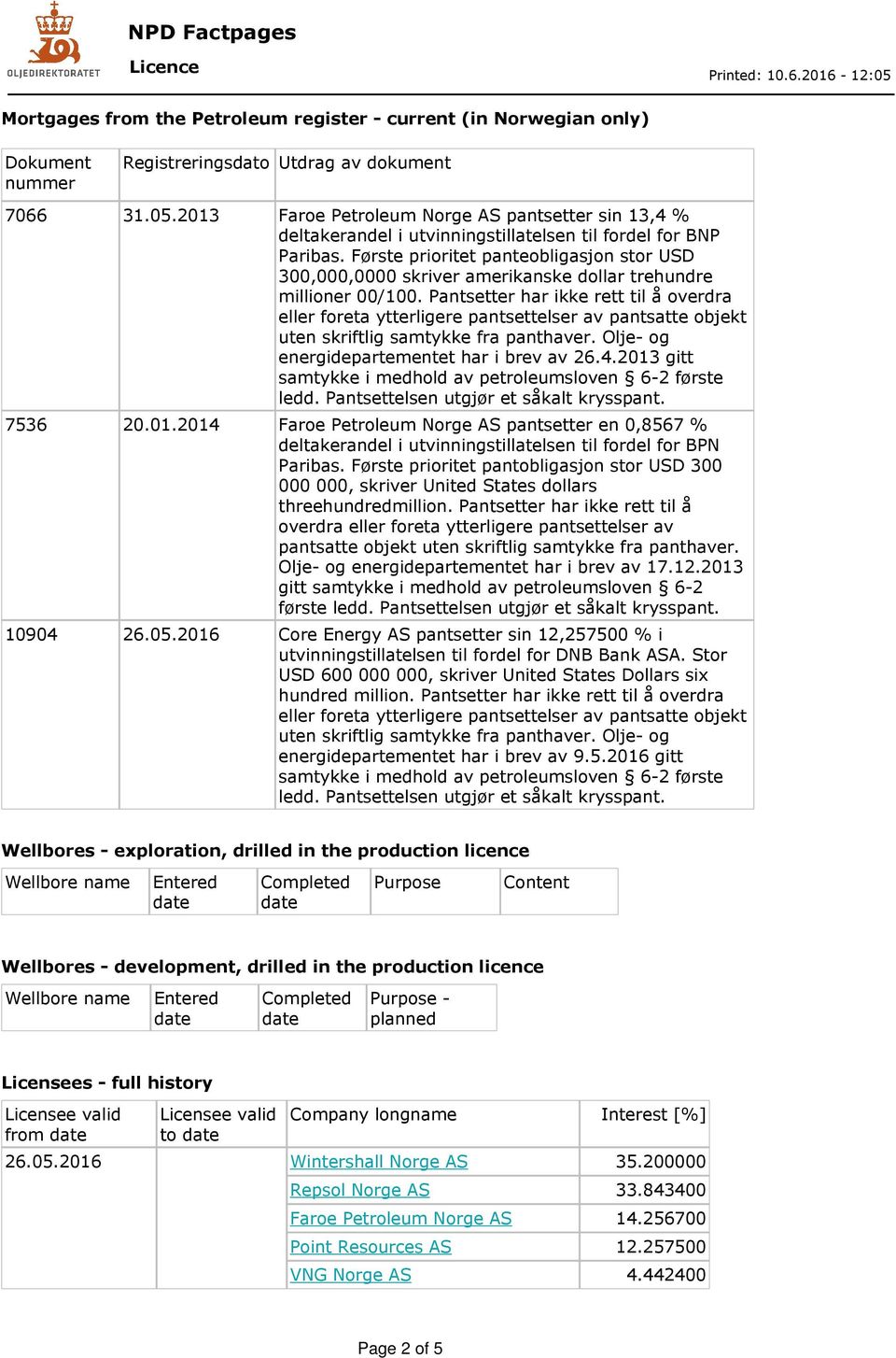 Første prioritet panteobligasjon stor USD 300,000,0000 skriver amerikanske dollar trehundre millioner 00/100.