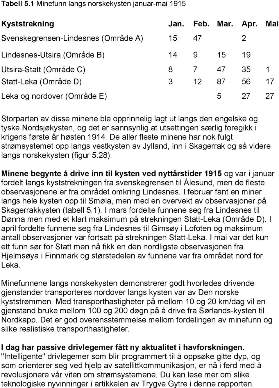 Storparten av disse minene ble opprinnelig lagt ut langs den engelske og tyske Nordsjøkysten, og det er sannsynlig at utsettingen særlig foregikk i krigens første år høsten 1914.