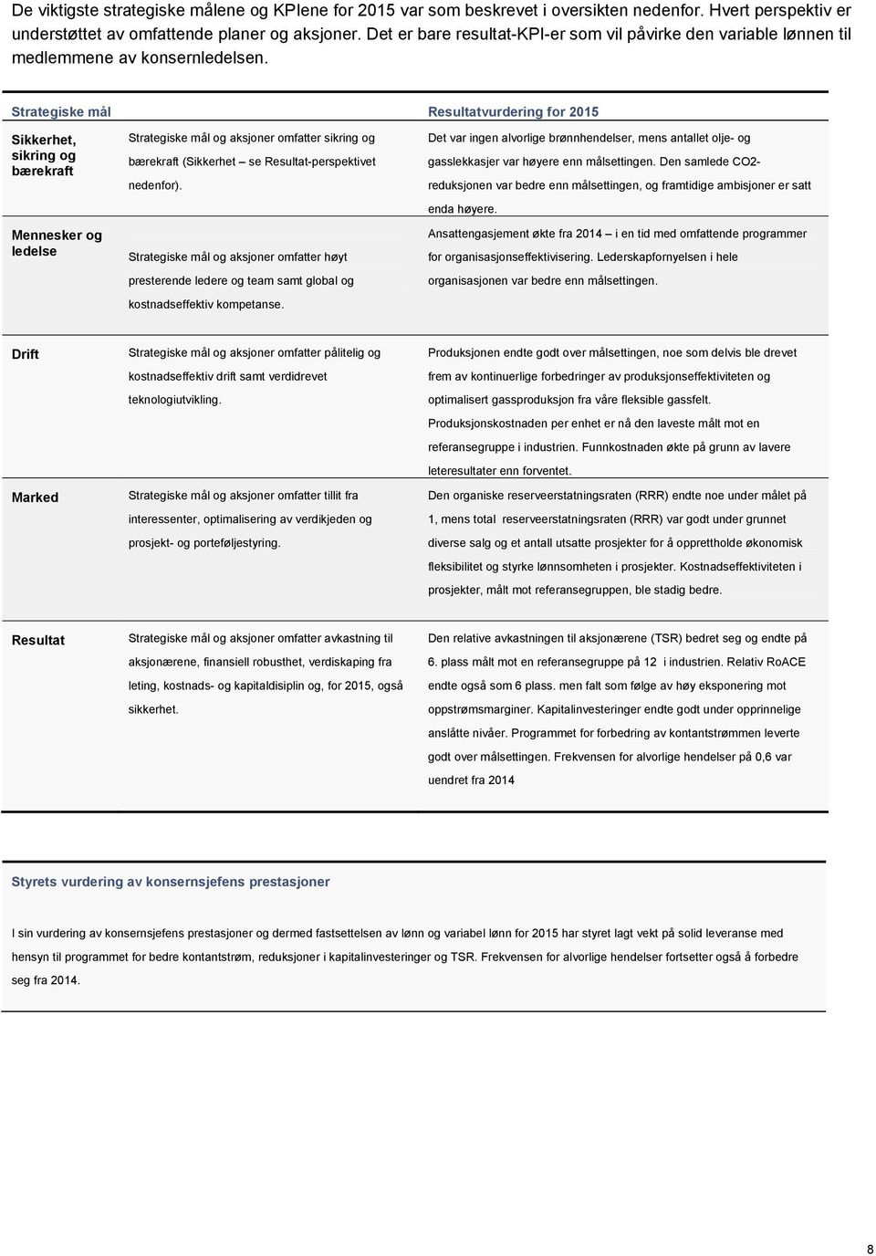 Strategiske mål Resultatvurdering for 2015 Sikkerhet, sikring og bærekraft Mennesker og ledelse Strategiske mål og aksjoner omfatter sikring og bærekraft (Sikkerhet se Resultat-perspektivet nedenfor).