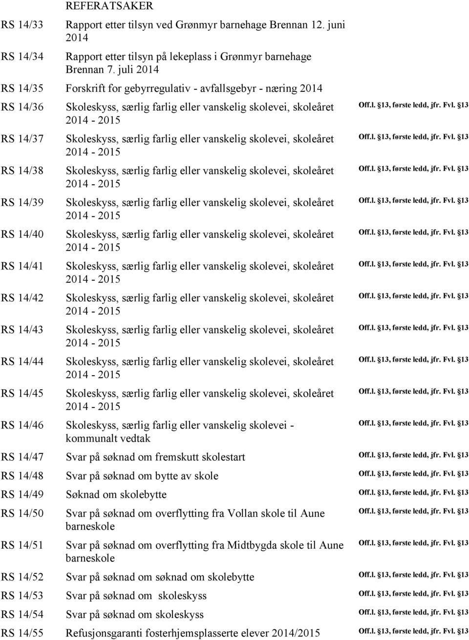 vanskelig skolevei, skoleåret 2014-2015 Skoleskyss, særlig farlig eller vanskelig skolevei, skoleåret 2014-2015 Skoleskyss, særlig farlig eller vanskelig skolevei, skoleåret 2014-2015 Skoleskyss,