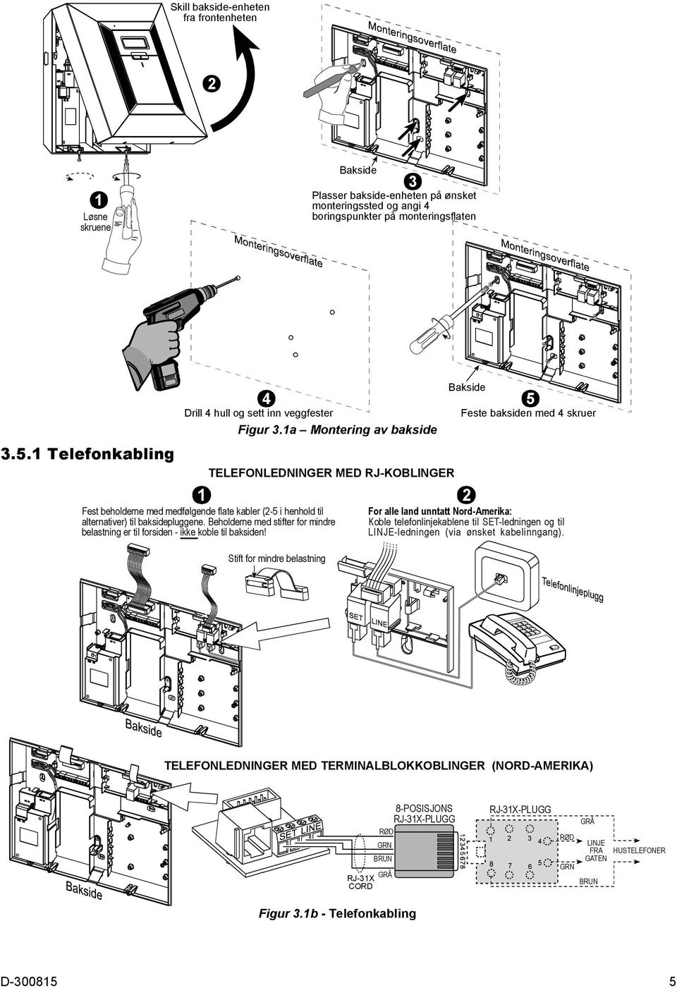 1a Montering av bakside TELEFONLEDNINGER MED RJ-KOBLINGER 1 Fest beholderne med medfølgende flate kabler (2-5 i henhold til alternativer) til baksidepluggene.