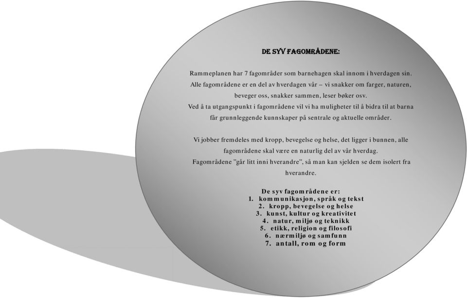 Ved å ta utgangspunkt i fagområdene vil vi ha muligheter til å bidra til at barna får grunnleggende kunnskaper på sentrale og aktuelle områder.