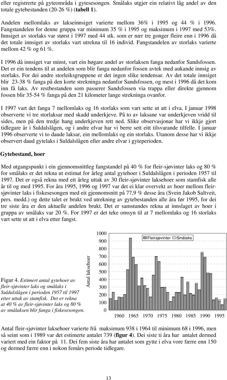 Innsiget av storlaks var størst i 1997 med 44 stk. som er nær tre gonger fleire enn i 1996 då det totale innsiget av storlaks vart utrekna til 16 individ.