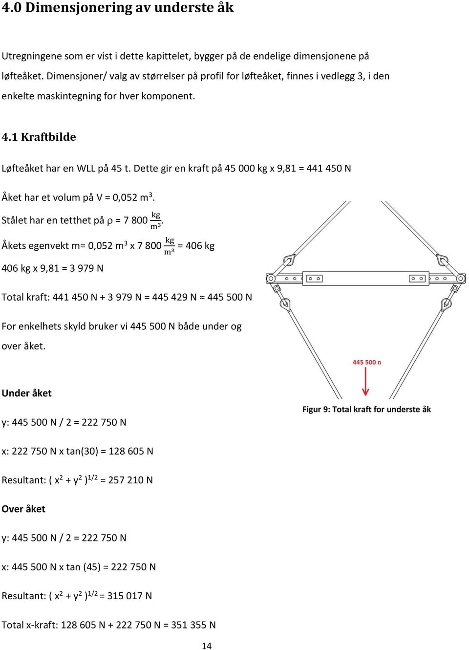 Dette gir en kraft på 45 000 kg x 9,81 = 441 450 N Åket har et volum på V = 0,052 m 3. Stålet har en tetthet på = 7 800 kg m 3.