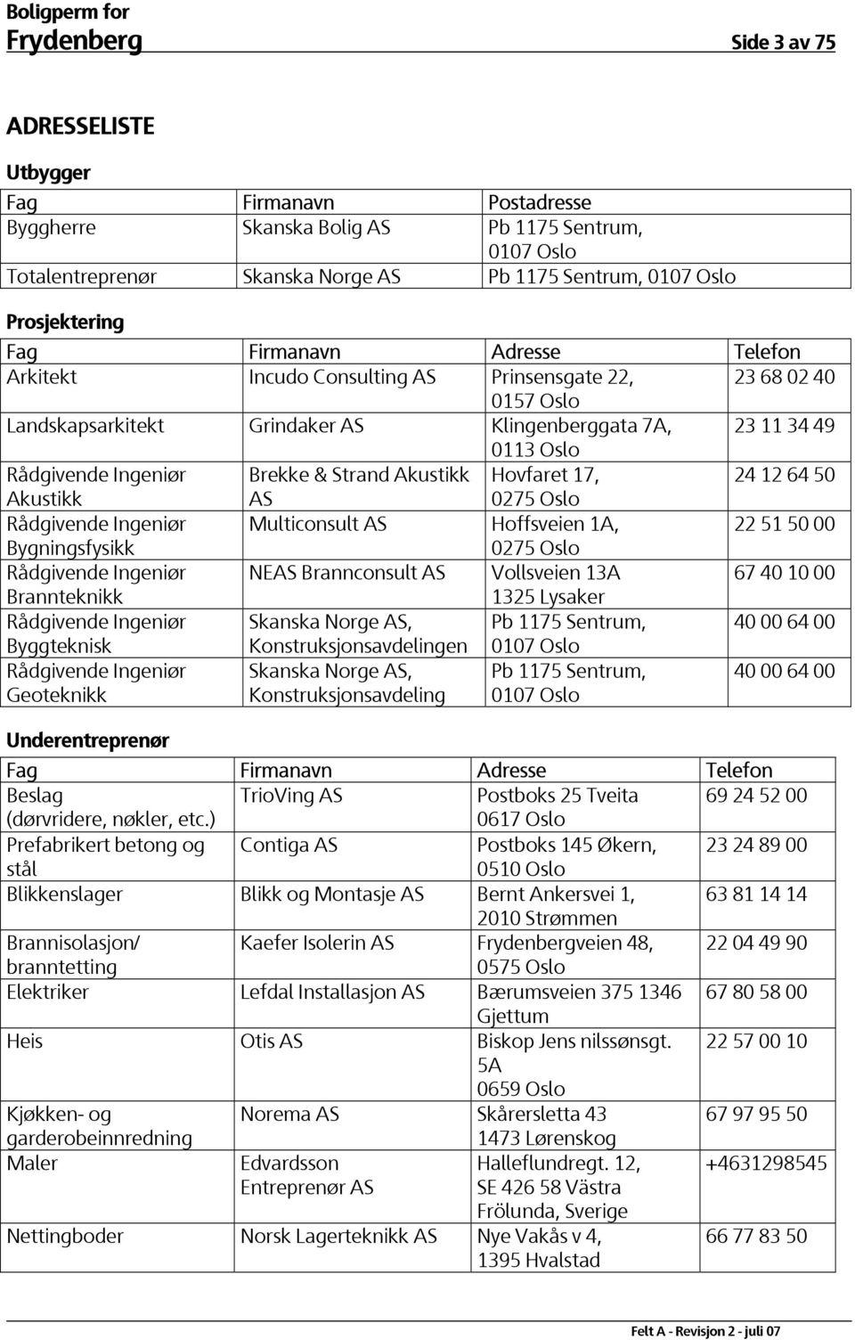 Ingeniør Brekke & Strand Akustikk Hovfaret 17, 24 12 64 50 Akustikk AS 0275 Oslo Rådgivende Ingeniør Multiconsult AS Hoffsveien 1A, 22 51 50 00 Bygningsfysikk 0275 Oslo Rådgivende Ingeniør NEAS