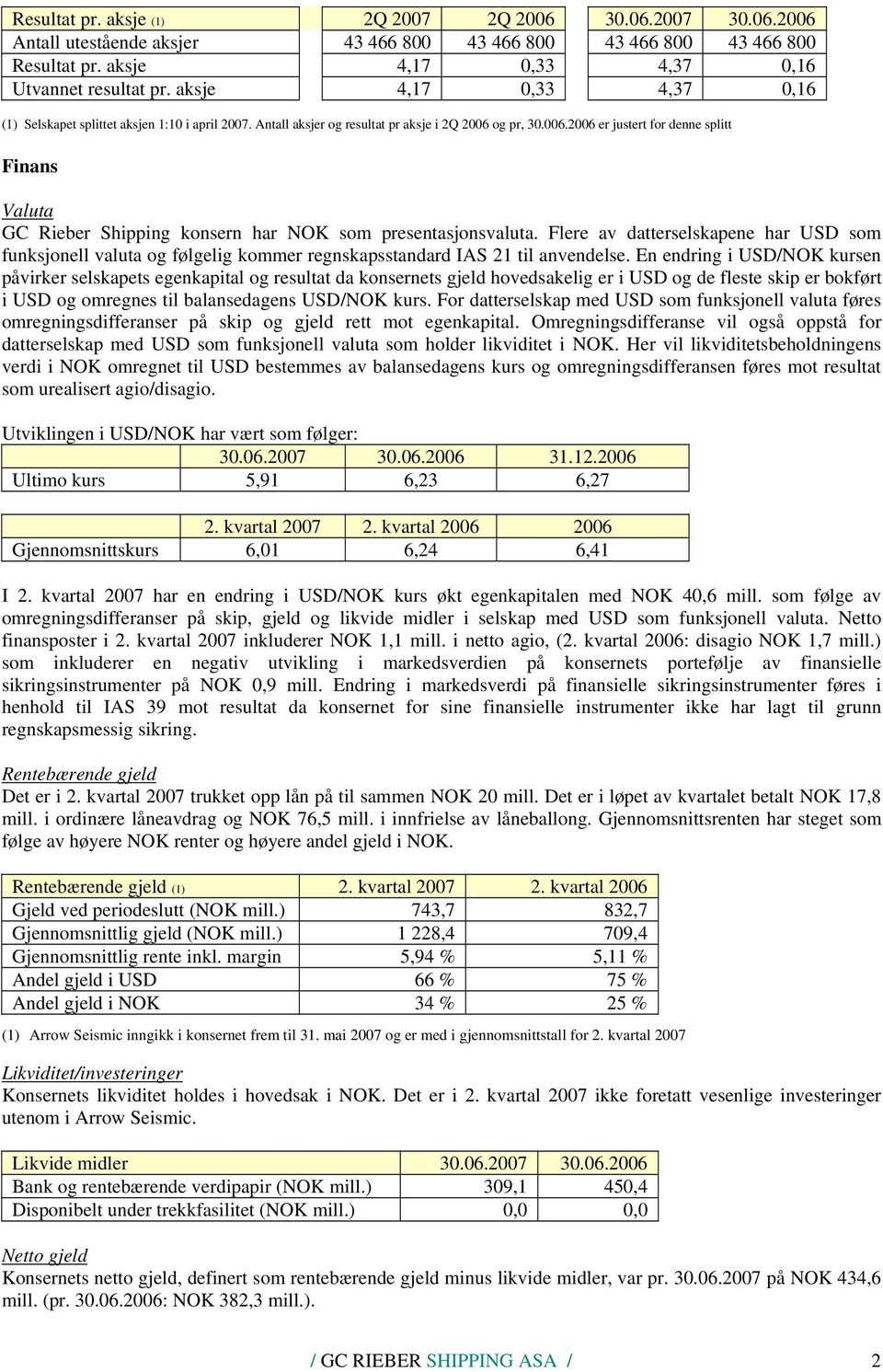 og pr, 30.006.2006 er justert for denne splitt Finans Valuta GC Rieber Shipping konsern har NOK som presentasjonsvaluta.