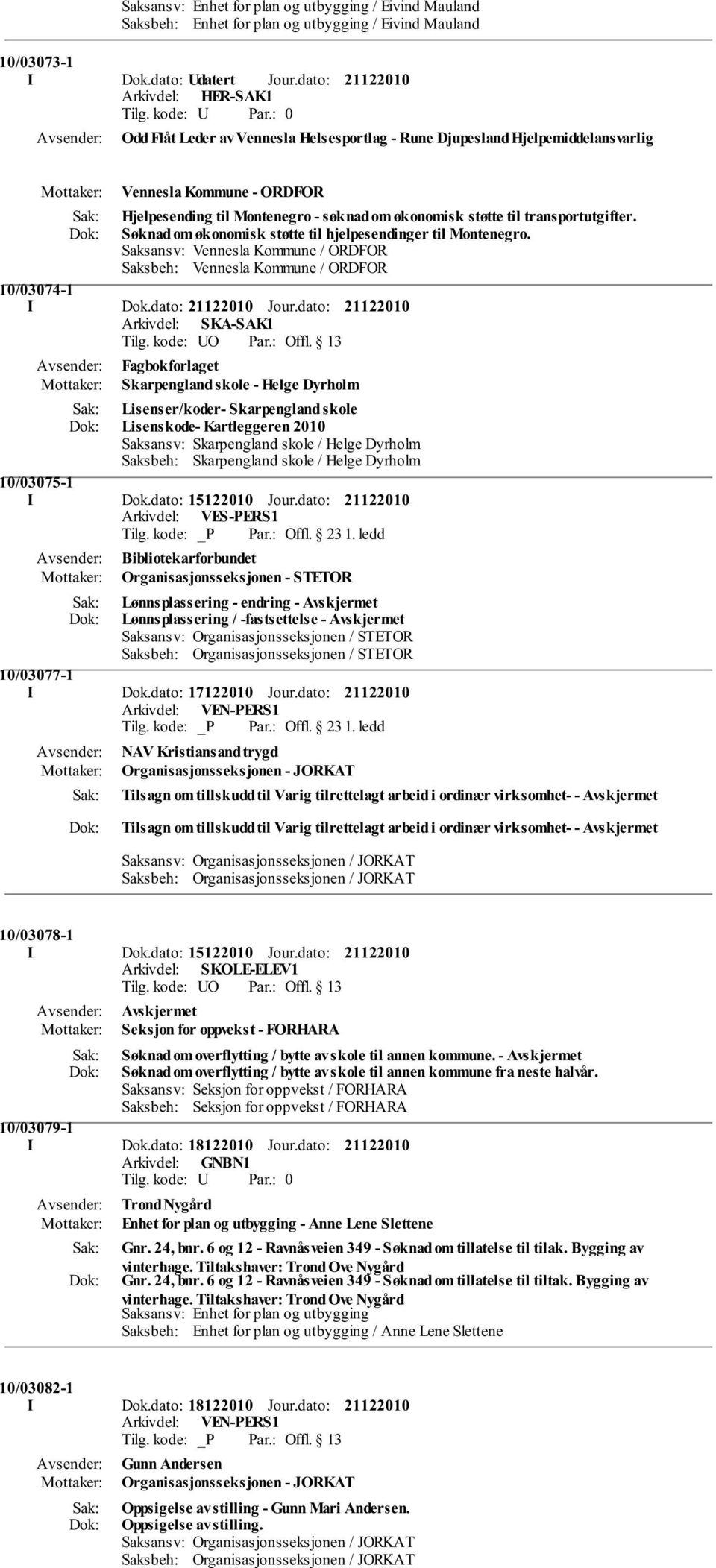 Søknad om økonomisk støtte til hjelpesendinger til Montenegro. Saksansv: Vennesla Kommune / ORDFOR Saksbeh: Vennesla Kommune / ORDFOR 10/03074-1 I Dok.dato: Jour.