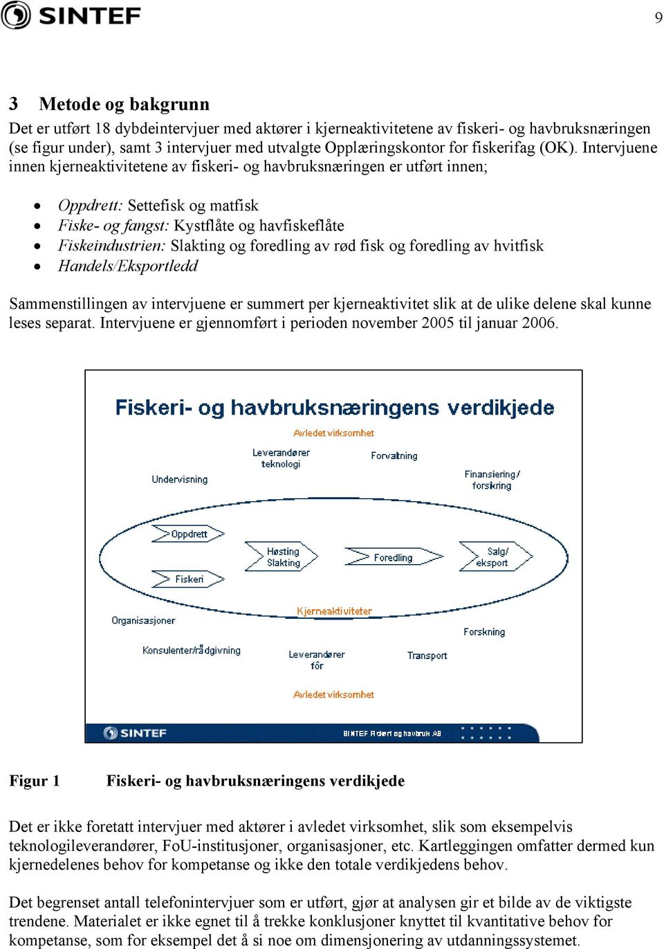 Intervjuene innen kjerneaktivitetene av fiskeri- og havbruksnæringen er utført innen; Oppdrett: Settefisk og matfisk Fiske- og fangst: Kystflåte og havfiskeflåte Fiskeindustrien: Slakting og