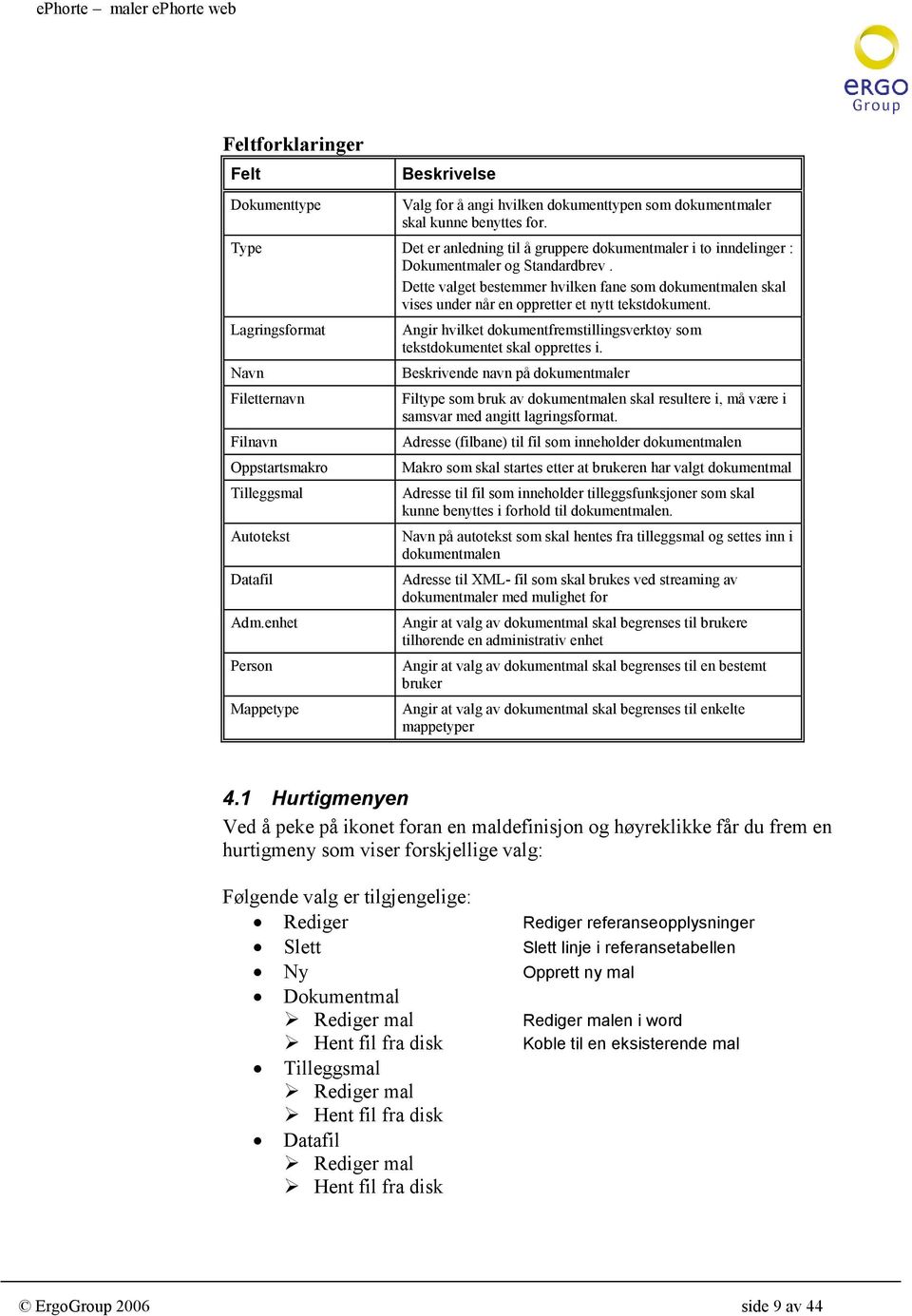 Dette valget bestemmer hvilken fane som dokumentmalen skal vises under når en oppretter et nytt tekstdokument.