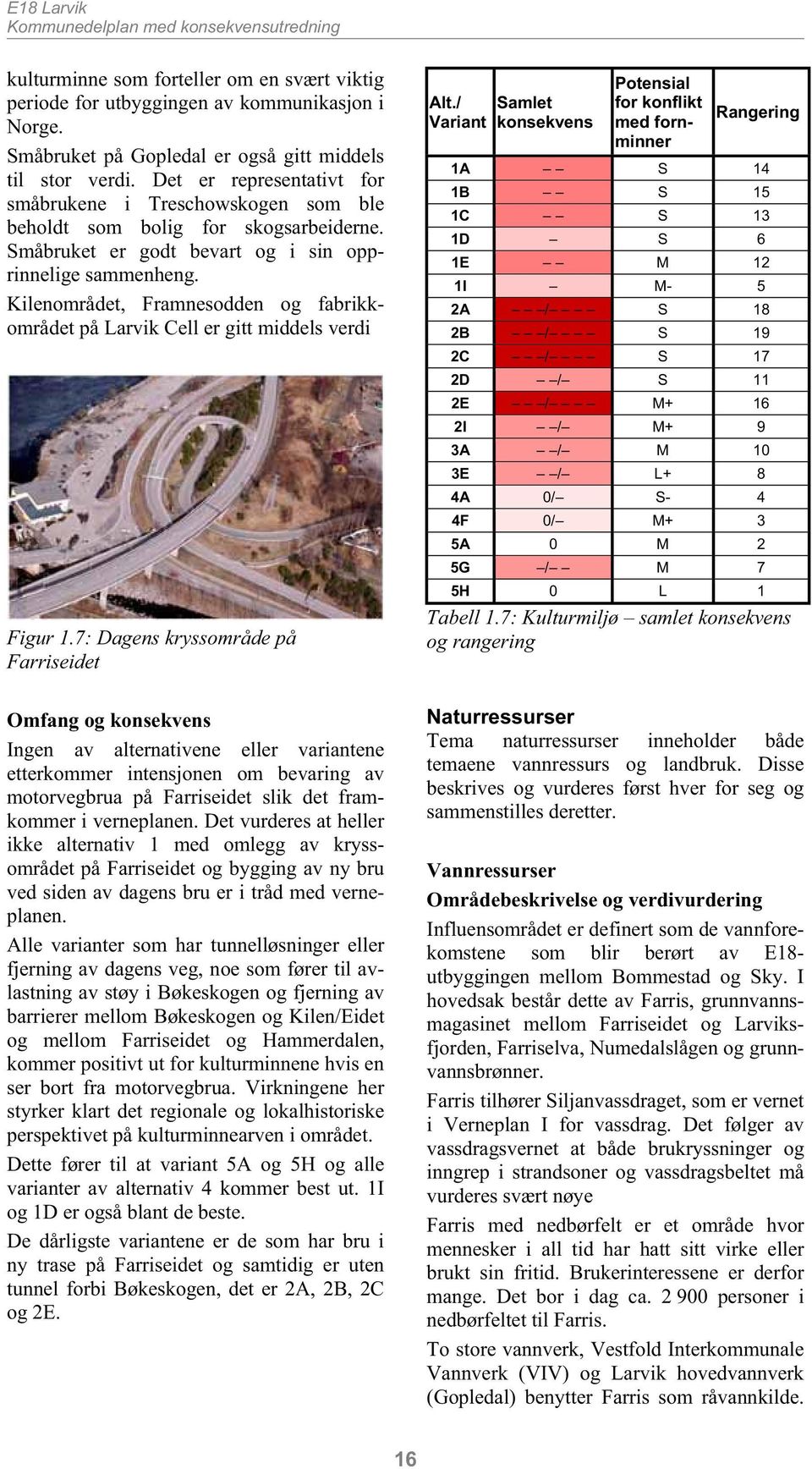 Kilenområdet, Framnesodden og fabrikkområdet på Larvik Cell er gitt middels verdi Figur 1.