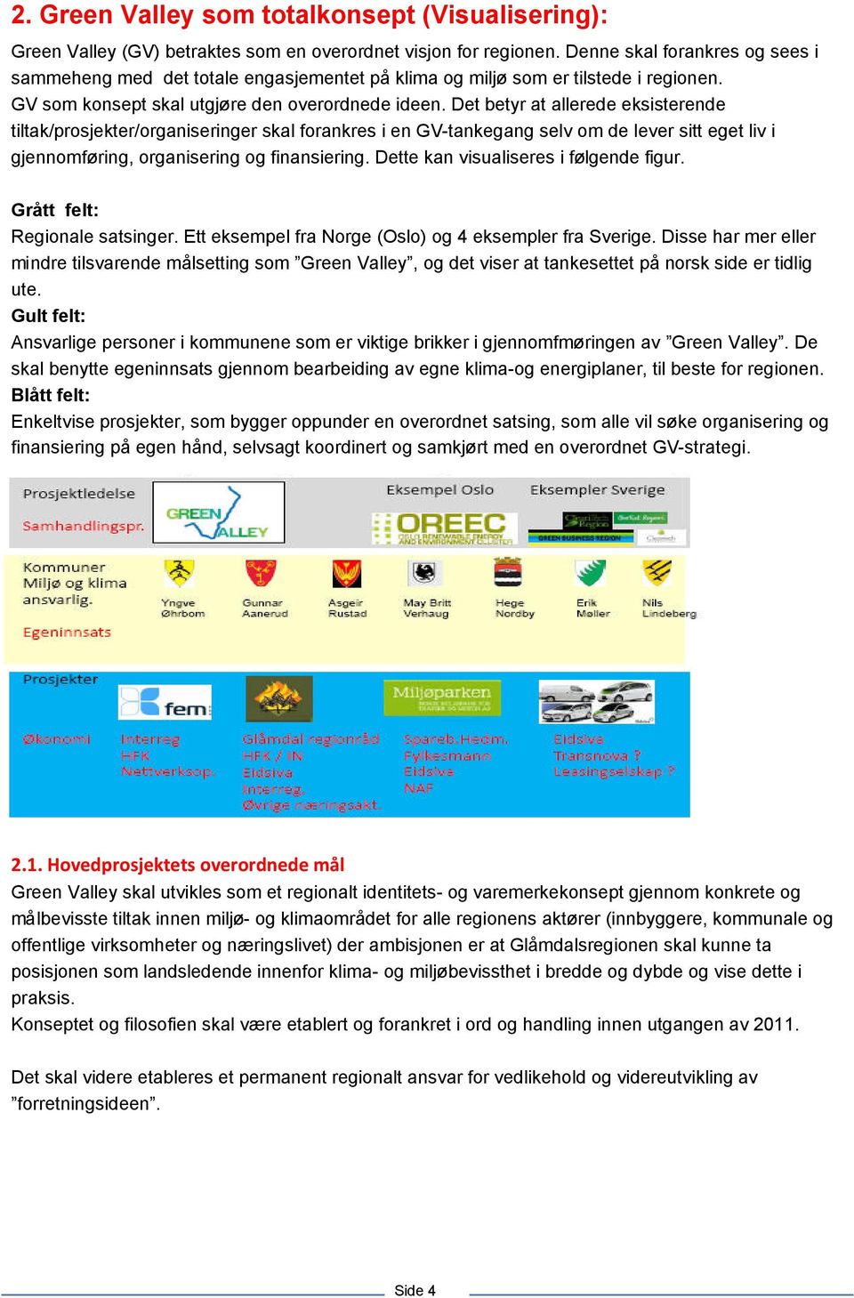 Det betyr at allerede eksisterende tiltak/prosjekter/organiseringer skal forankres i en GV-tankegang selv om de lever sitt eget liv i gjennomføring, organisering og finansiering.