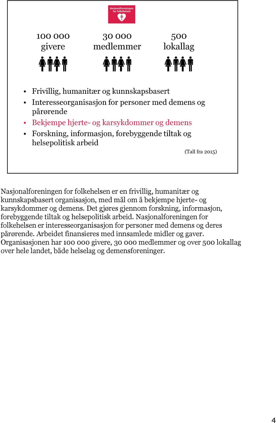 Nasjonalforeningen for folkehelsen er interesseorganisasjon for personer med demens og deres pårørende.