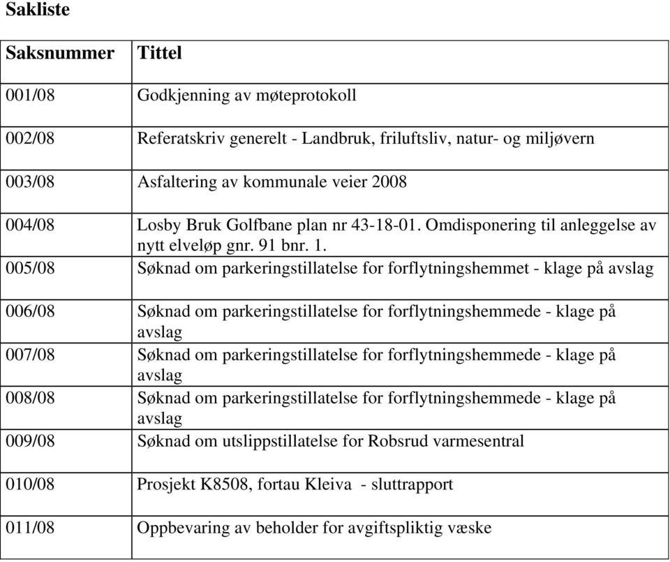 005/08 Søknad om parkeringstillatelse for forflytningshemmet - klage på 006/08 Søknad om parkeringstillatelse for forflytningshemmede - klage på 007/08 Søknad om parkeringstillatelse for