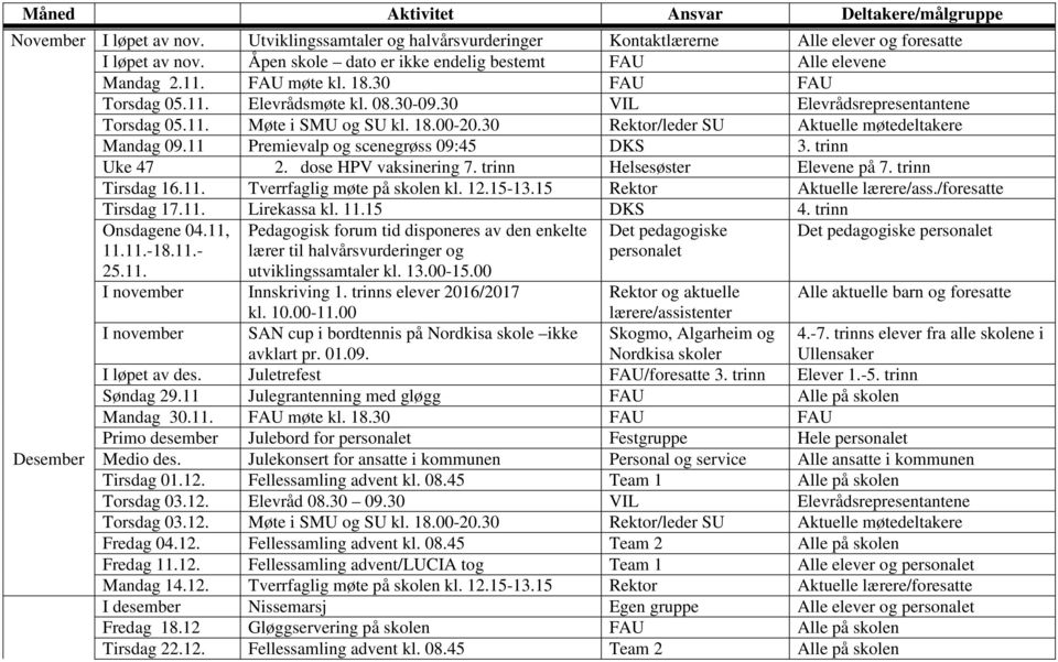 11 Premievalp og scenegrøss 09:45 DKS 3. trinn Uke 47 2. dose HPV vaksinering 7. trinn Helsesøster Elevene på 7. trinn Tirsdag 16.11. Tverrfaglig møte på skolen kl. 12.15-13.