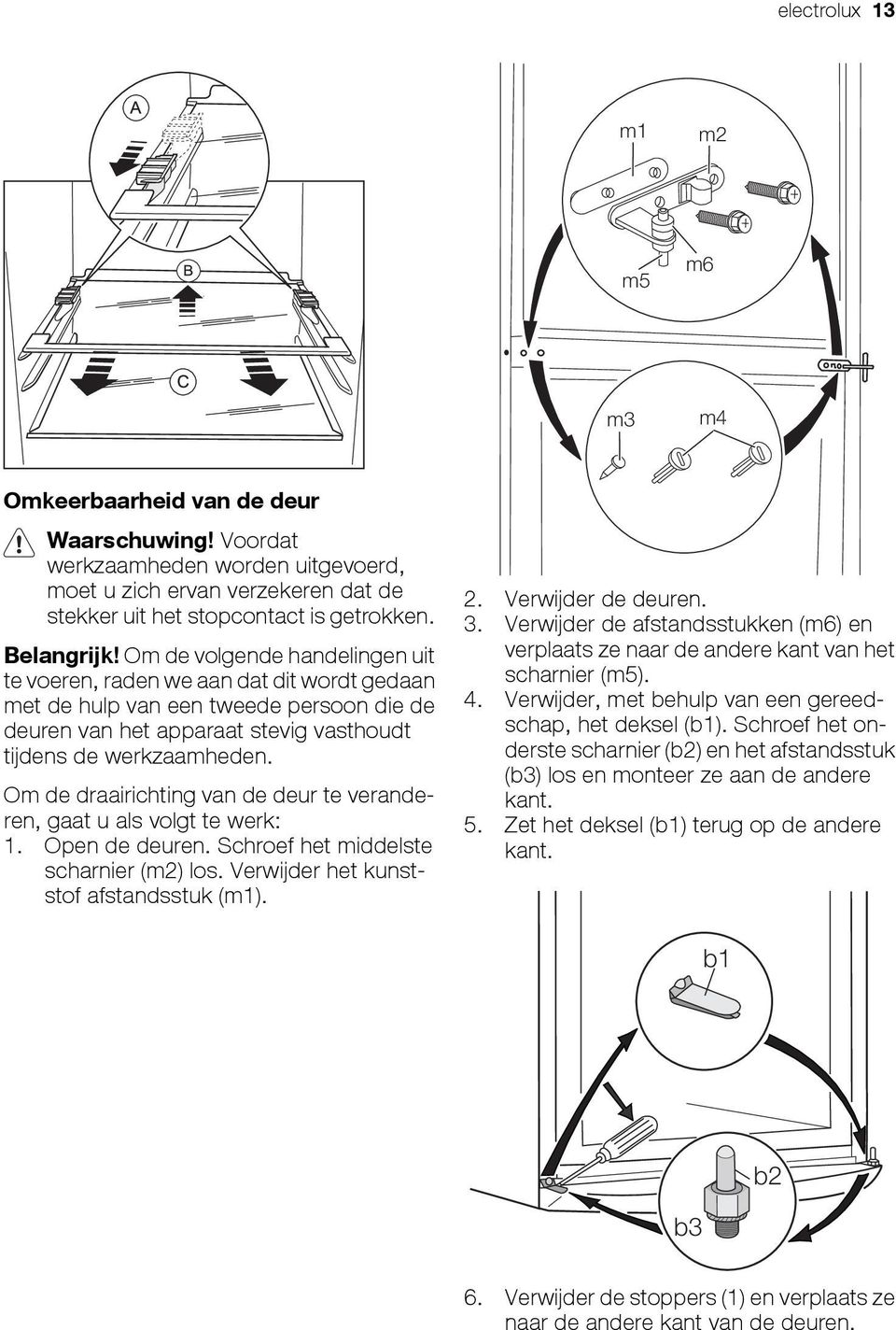 Om de draairichting van de deur te veranderen, gaat u als volgt te werk: 1. Open de deuren. Schroef het middelste scharnier (m2) los. Verwijder het kunststof afstandsstuk (m1). 2. Verwijder de deuren.