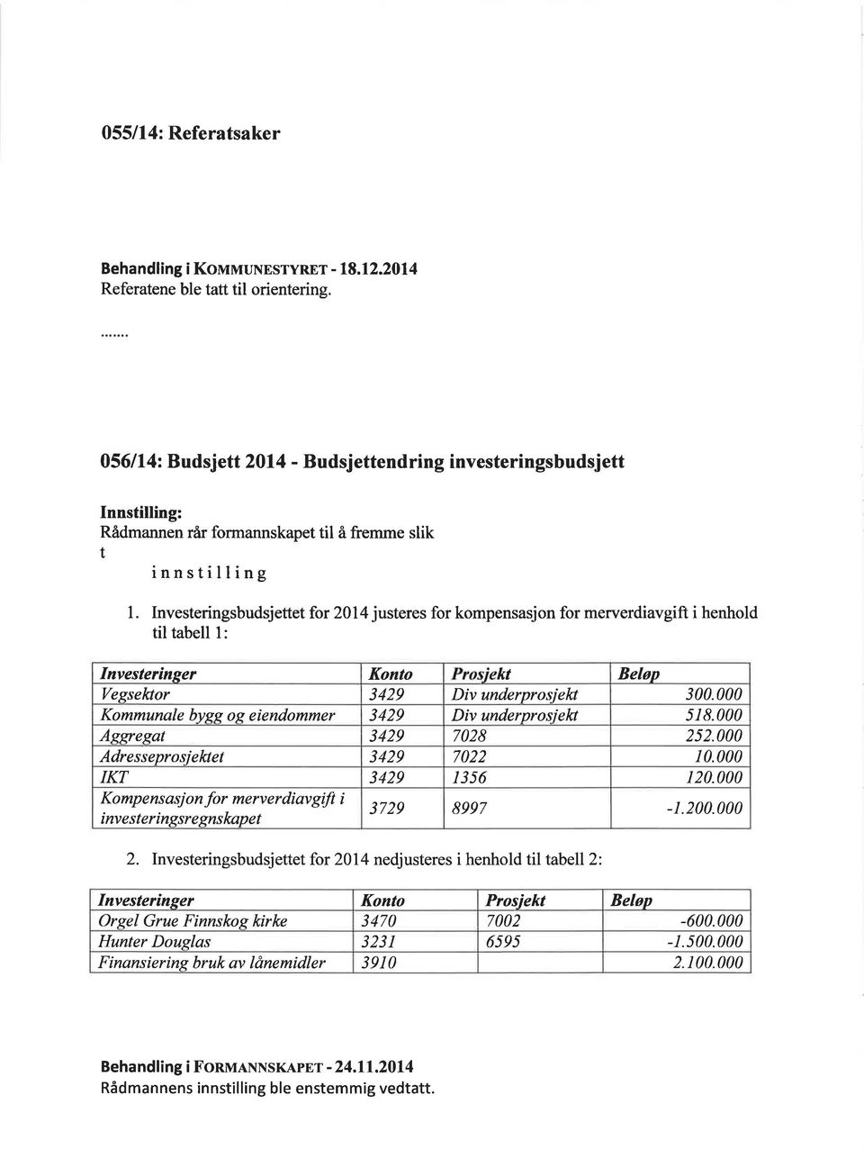 Investeringsbudsjettet for 2014 justeres for kompensasjon for merverdiavgift i henhold til tabell l: Investerínger Konto Prosiekt Beløp Vegsehor 3429 Div underprosieh 300.