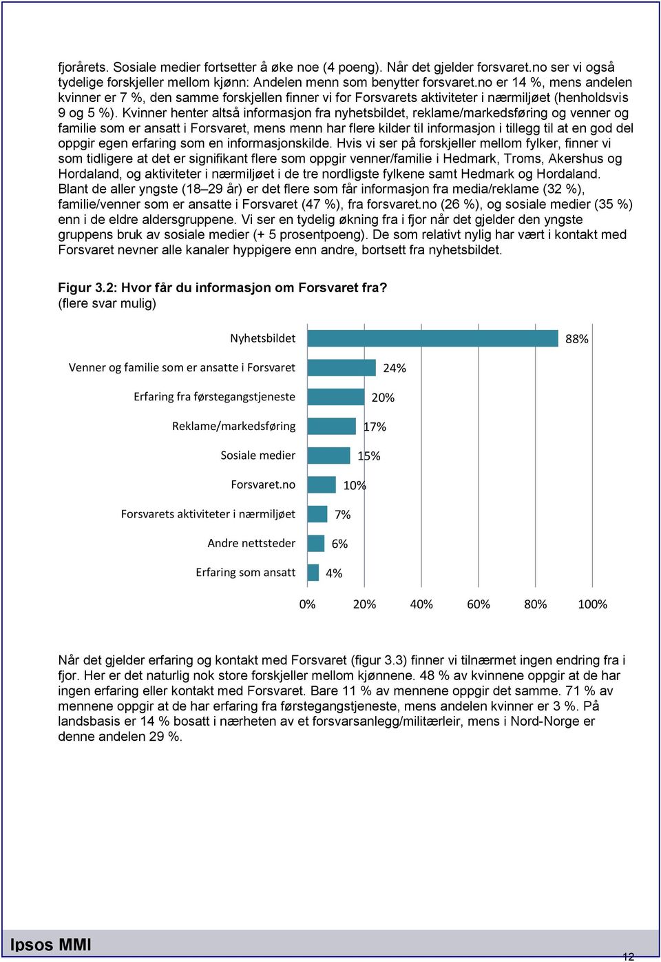 Kvinner henter altså informasjon fra nyhetsbildet, reklame/markedsføring og venner og familie som er ansatt i Forsvaret, mens menn har flere kilder til informasjon i tillegg til at en god del oppgir