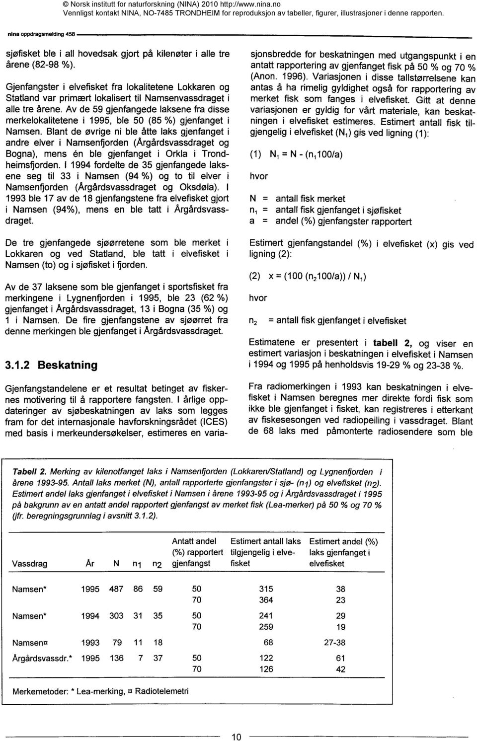 Av de 59 gjenfangede laksene fra disse merkelokalitetene i 1995, ble 5 (85 %) gjenfanget i Namsen.