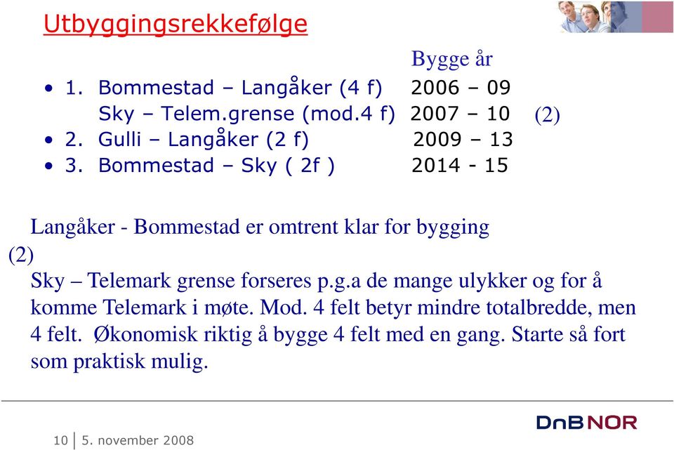 Bommestad Sky ( 2f ) 2014-15 (2) Langåker - Bommestad er omtrent klar for bygging (2) Sky Telemark grense