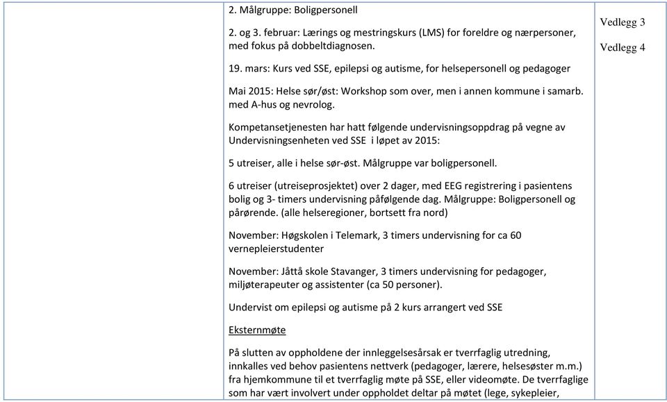 Kompetansetjenesten har hatt følgende undervisningsoppdrag på vegne av Undervisningsenheten ved SSE i løpet av 2015: 5 utreiser, alle i helse sør øst. Målgruppe var boligpersonell.