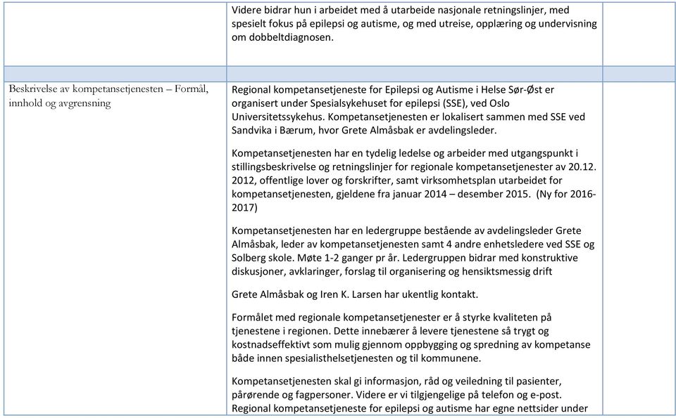 Universitetssykehus. Kompetansetjenesten er lokalisert sammen med SSE ved Sandvika i Bærum, hvor Grete Almåsbak er avdelingsleder.