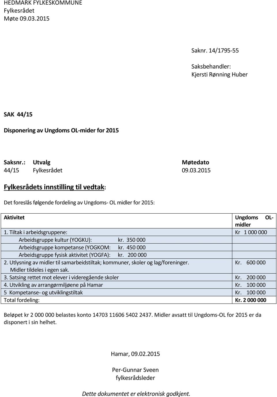 Tiltak i arbeidsgruppene: Kr 1 000 000 Arbeidsgruppe kultur (YOGKU): kr. 350 000 Arbeidsgruppe kompetanse (YOGKOM: kr. 450 000 Arbeidsgruppe fysisk aktivitet (YOGFA): kr. 200 000 2.