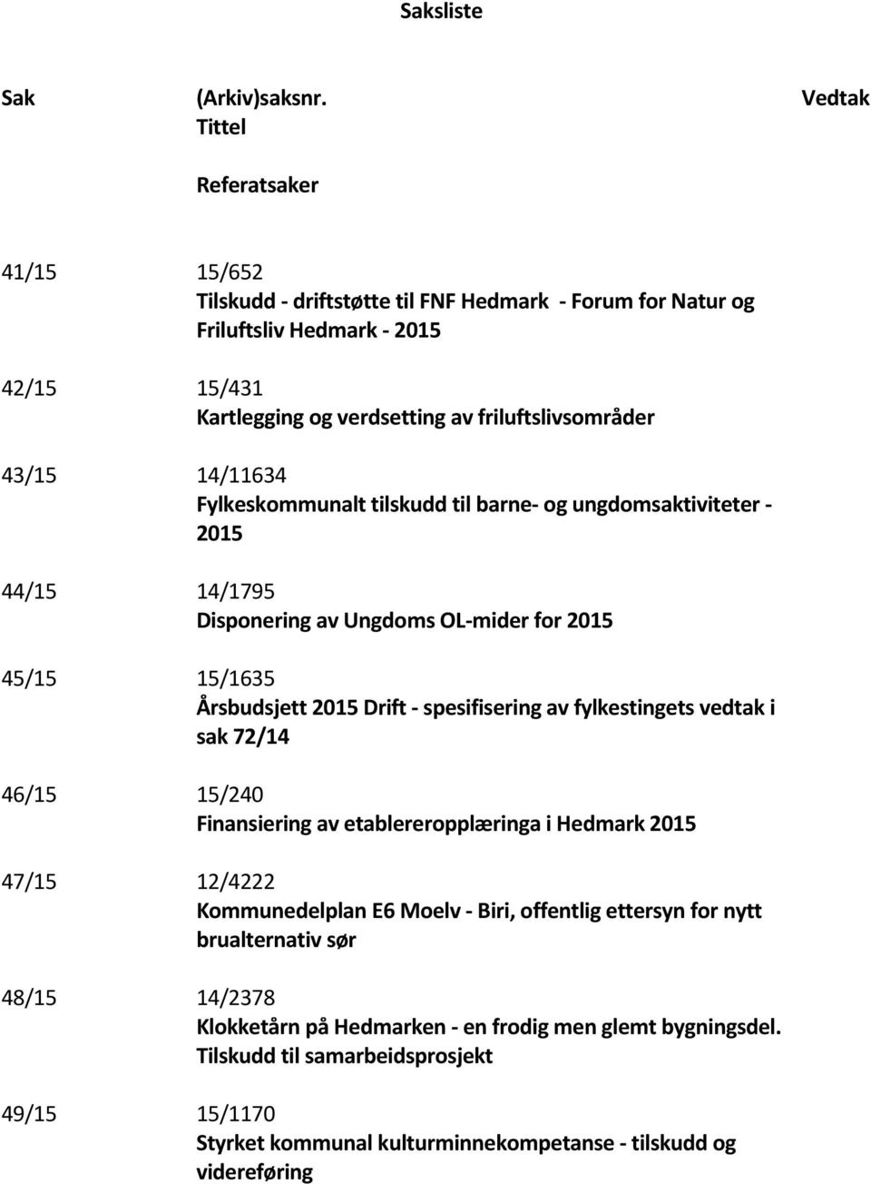 14/11634 Fylkeskommunalt tilskudd til barne- og ungdomsaktiviteter - 2015 44/15 14/1795 Disponering av Ungdoms OL-mider for 2015 45/15 15/1635 Årsbudsjett 2015 Drift - spesifisering av