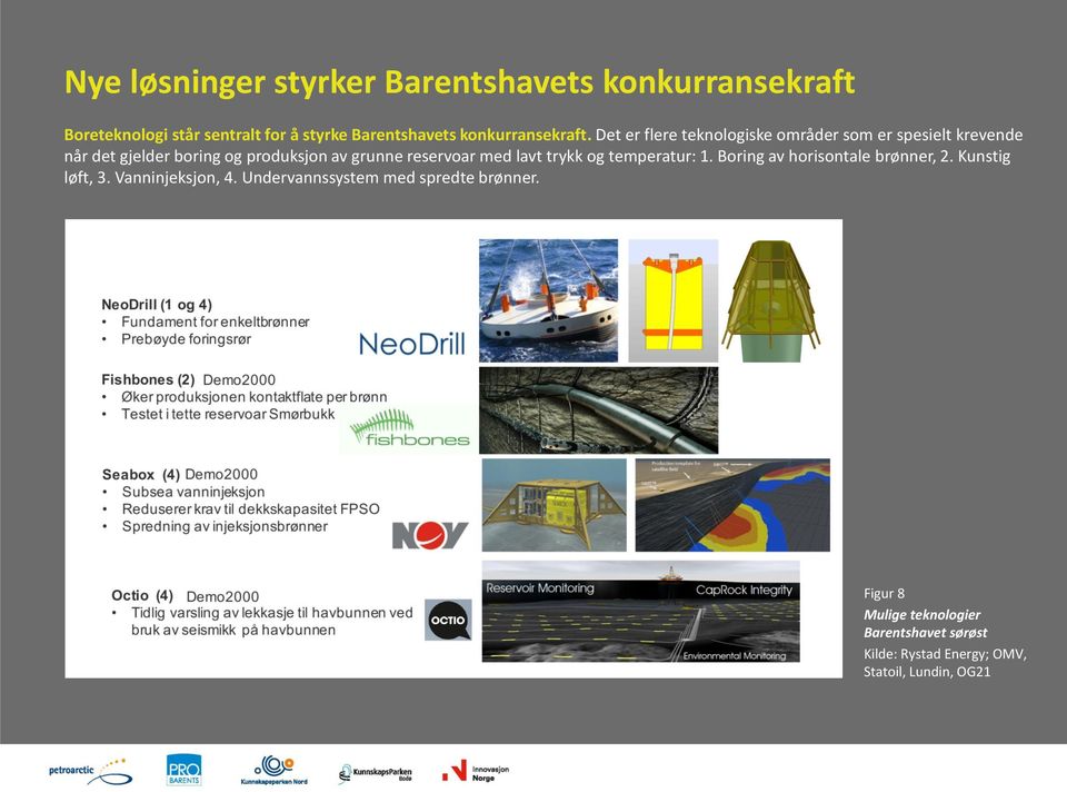 Det er flere teknologiske områder som er spesielt krevende når det gjelder boring og produksjon av grunne reservoar med