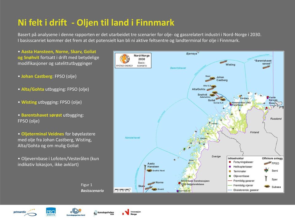 Aasta Hansteen, Norne, Skarv, Goliat og Snøhvit fortsatt i drift med betydelige modifikasjoner og satelittutbygginger Johan Castberg: FPSO (olje) Alta/Gohta utbygging: FPSO (olje)