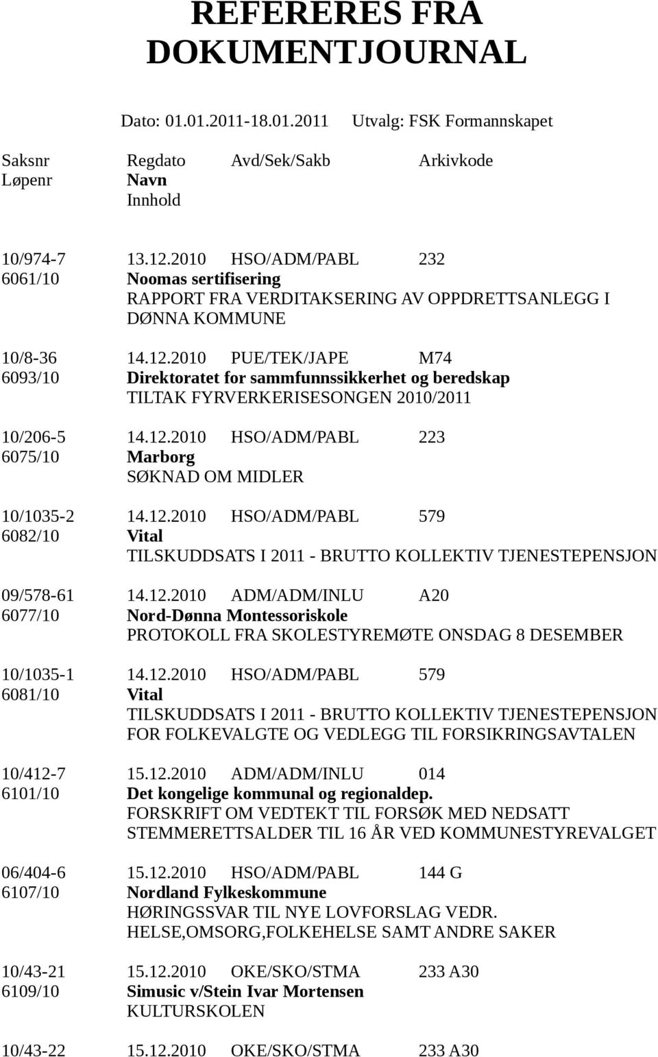 12.2010 HSO/ADM/PABL 579 6081/10 Vital TILSKUDDSATS I 2011 - BRUTTO KOLLEKTIV TJENESTEPENSJON FOR FOLKEVALGTE OG VEDLEGG TIL FORSIKRINGSAVTALEN 10/412-7 15.12.2010 ADM/ADM/INLU 014 6101/10 Det kongelige kommunal og regionaldep.