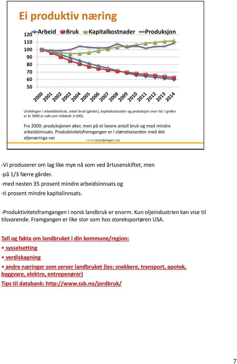 Kun oljeindustrien kan vise til tilsvarende. Framgangen er like stor som hos storeksportøren USA.